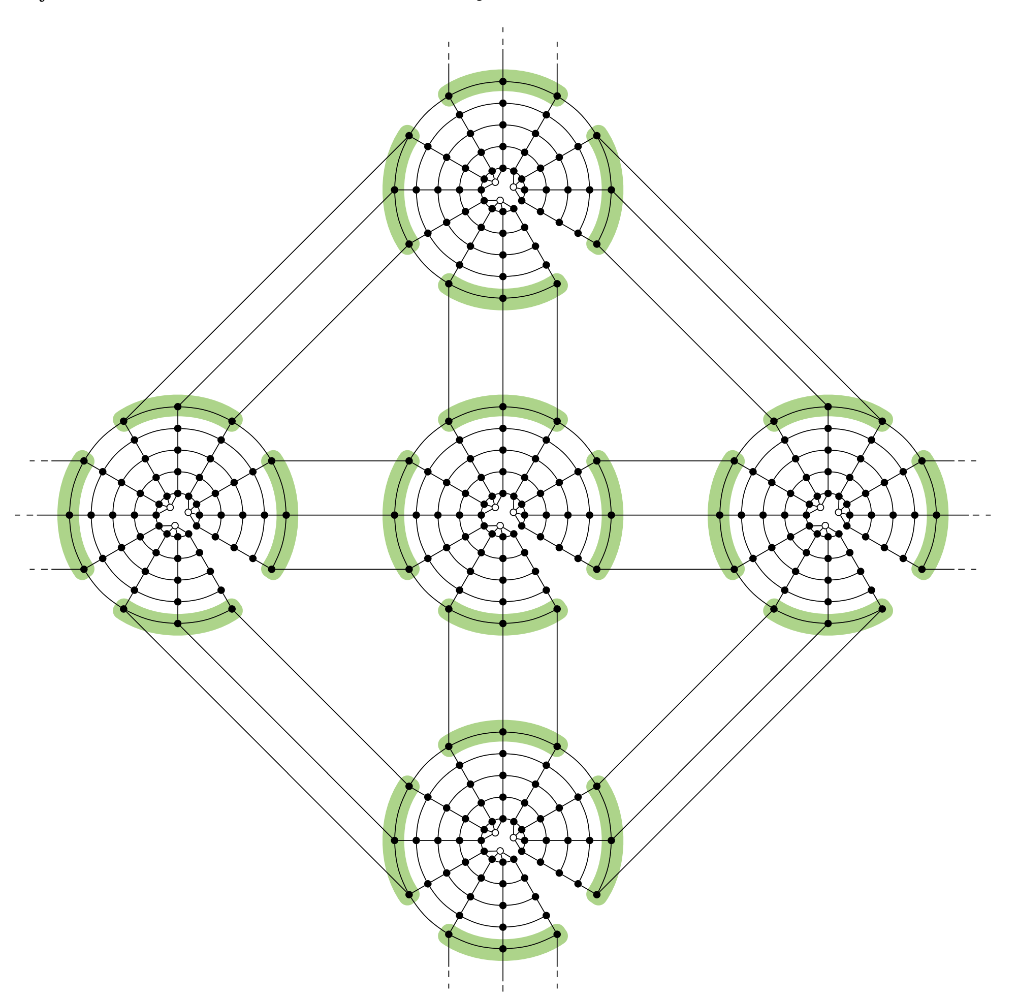 Figure: Example embedding of K _ 5 (Raymond, 2016)