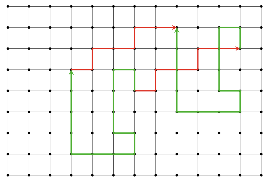 Diffie-Hellman on grid graph: Lorenz Panny, 2017