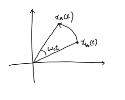 bb vs analytic