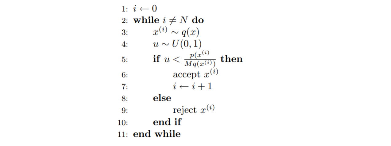 출처: https://people.eecs.berkeley.edu/~jordan/courses/260-spring10/lectures/lecture17.pdf