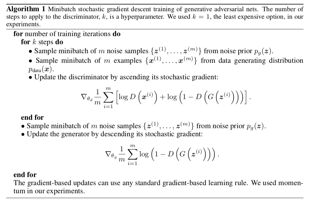 GAN의 기본 알고리즘을 나타낸 pseudo-code