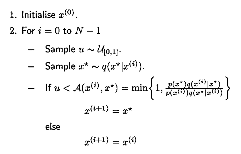 MH의 pseudo code