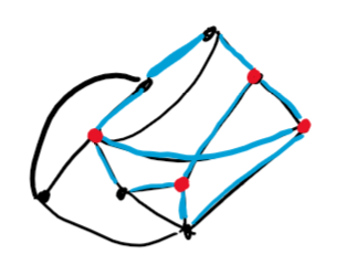 embedded $K _ {4}$ subdivision