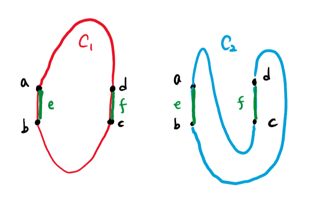 Series-Parallel Composition