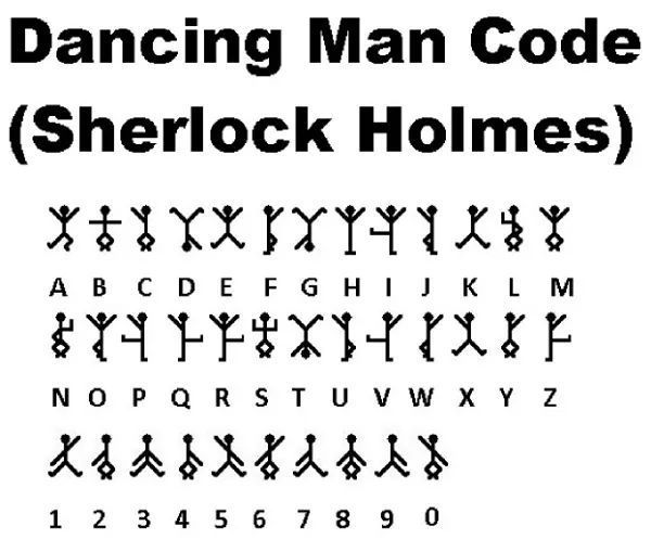 셜록 홈즈의 춤추는 사람 암호